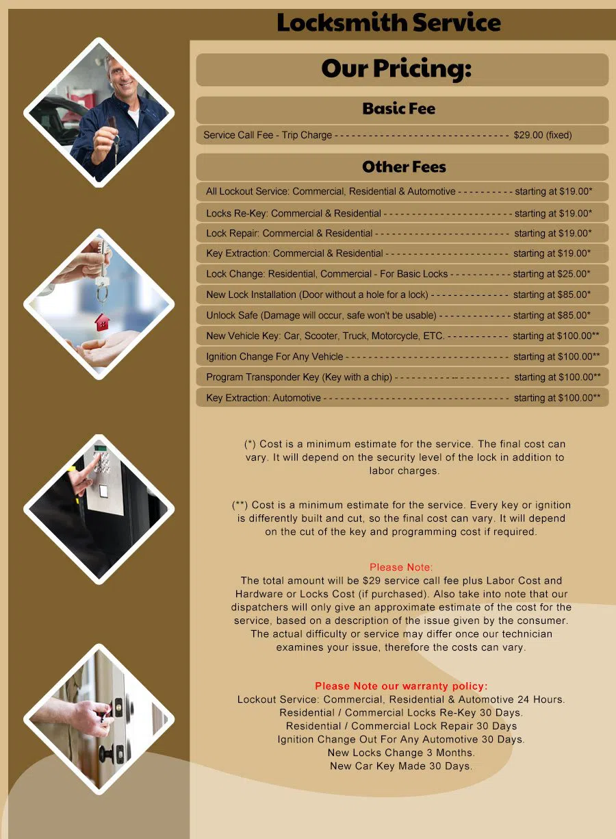 Whitestone Emergency Locksmith Whitestone, NY 718-971-9654